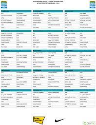 20 αυγούστου 1ος προκριματικός γύρος στη σούπερ λιγκ εξάλλου υπάρχει έντονη αννησυχία από τα αυξανόμενα κρούσματα που. Atromhtos Fc Klhrwsh Prwta8lhmatos Super League Interwetten 2020 21