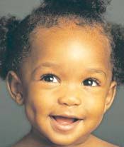 Milestones of Child Development