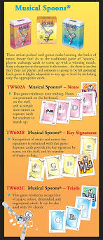 …take note that c to e: Musical Spoons Triads