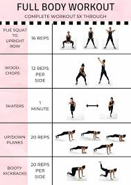 Hier findest du den trainingsplan mit den top 6 hiit übungen für zu hause. Zu Hause Sport Treiben Ohne Gerate Perfekte Ubungen Und Workouts Trainierte Korper Workout Oberkorper Training