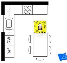 تصميم داخلي dalah studio on twitter ومن الجيد استغلال منطقة صغيرة وتحويلها لمخزن او مستودع مطبخ ممكن تكون فيها فيها ثلاجة لتخزين اللحوم و المفزنات و أرفف لتخزين الأجهزة قليلة الاستخدام