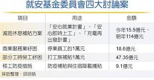 2020年03月25日《纽约生活头条》 利率回落难燃购房热情 全美抵押贷款申请下降29% 纾困计划将成行 但美国人拿到钱或要等到5月份 小商业遭新冠重创 如何申请最高$200万联邦低息贷款？ 嗅觉,味觉莫名失灵 可能得了新冠肺炎 零售店歇业 放心…退货时限也延长 纽约市超市颁布了50名购物. 9 Vencmrfwgwbm