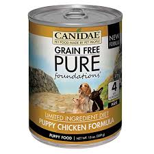 Canidae Dog Food Reviews