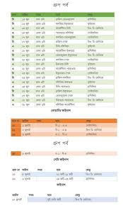 Copa america 2021 is finally upon us after having to wait a year for the south american football extravaganza to start. Copa America 2021 Live Fixtures Bangladesh Time Gtv Live