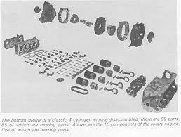 The most successful rotary engine is the wankel engine. Exploded Drawing Of Engine Rx7club Com Mazda Rx7 Forum