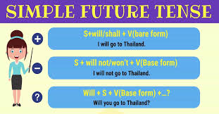 simple future tense useful rules and examples 7 e s l