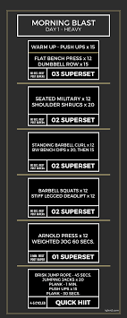 Routine I Used When I Was Training Before This Is The First Day Of The Cycle I M Back At This And Have Weight Training Programs Barbell Squat Weight Training