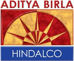Ir24 Future Pack Buy Hindalco Future Above 165 Tgt1 166 Tgt2 167 Tgt 168 Sl 163 Http Www Ir24 In 91670 Marketing Trends Investment Advisor Investing