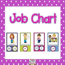 Free Job Charts