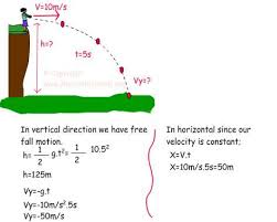 Projectile Motion Tutorial Projectile Motion Physics Tutorial Physics And Mathematics