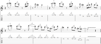 Learn to play electric slide by marcia griffiths on ukulele. Easy Slide Guitar Songs To Learn With Guitar Tab Guitar Gear Finder