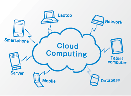Image result for cloud computing