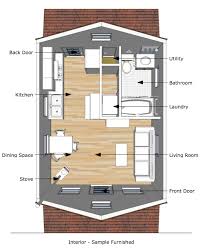 The Pioneer S Cabin 16 20 Tiny House Plans Tiny House Plans Tiny House Cabin Tiny House Design