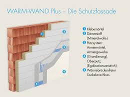 5) zusammendrückbarkeit ≤ 1 mm. Knauf Energieeffizient Bauen Und Dammen Mit Knauf