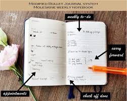 Putting Pen To Paper In A Simple Modified Bullet Journal Planner System That Works For Me Planner Bullet Journal Moleskine Planner Moleskine Weekly Planner