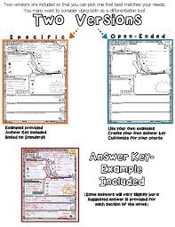 We are two sisters on a mission to demystify science by creating science videos, gifs, and comics. Amoeba Sisters Monohybrid Worksheet Answers Printable Worksheets And Activities For Teachers Parents Tutors And Homeschool Families