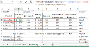 The totals will automatically update. Download Cafe Products Sales Analysis In Excel Template