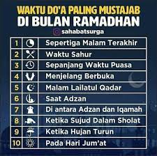 Doa mustajab juga ada pada saat menjelang berbuka ketika menanti tibanya adzan maghrib. Waktu Doa Paling Perpustakaan Desa Kg Balik Bukit Perlis Facebook