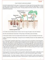 154 156 a wide variety of animals live in the mountainous north, including the marco polo sheep , the urial (a subspecies of wild sheep), the. Cbse Class 11 Biology Chapter 15 Plant Growth And Development Revision Notes