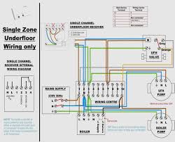 Wiring Diagram For Central Heating System S Plan Diagram Diagramtemplate Diagramsample Underfloor Heating Systems Central Heating System Heating Thermostat