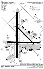 15 Beautiful Kewr Airport Diagram