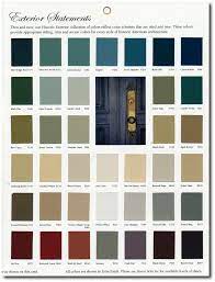 Nippon paint colour paint chart presents the full range of nippon paint shades, nippon paint's colour chart is neatly organised by colour families for your easy navigation. Pin On Diy Ideas