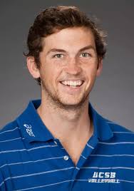 2012 Men's Volleyball Roster