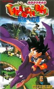 Dragon ball the path to power (1996). Dragon Ball Movie 4 Saikyou E No Michi Pictures Myanimelist Net