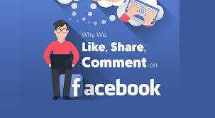 I can't stress enough how important it is to choose the right categories. The Science Behind Why We Like Share And Comment On Facebook The American Genius