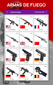 Con estos grandiosos dibujos de free fire para pintar podrás pasar horas disfrutando de tu juego favorito sin quemarte los ojos en una pantalla. Como Dibujar Armas Paso A Paso 1 5 7 Descargar Apk Android Aptoide