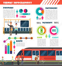 Subway Metro Vector Urban Underground Transport Infographics