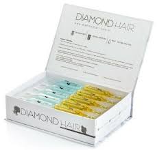 Diamond Hair Sac Serumu Kullananlar En Ucuz Fiyat Serum Sac Urunler