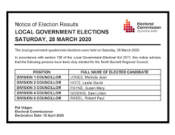 2020 Local Government Election Results North Burnett Regional Council