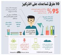 أخبار السعودية on twitter study skills life skills activities learning websites