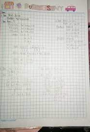 Home » pendidikan » latihan soal » 20 contoh soal conjunction beserta jawabannya. Berikan Contoh Soal Fungsi Komposisi Beserta Jawabannya Brainly Co Id