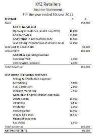 The Income Statement Boundless Finance