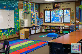 Under the sea splosh and splash. Ocean Classroom Decorations Novocom Top