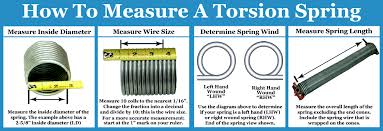Measure the width of the opening at the widest point. Garage Door Spring Size Chart Heritage Garage Door