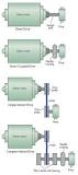 What's the Difference Between Direct and Indirect Drives for ...