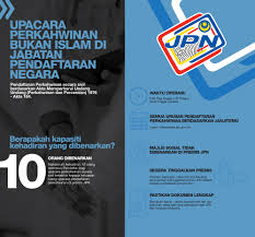 526 yang diperuntukan pada 21 jabatan seluruh indonesia. Jabatan Pendaftaran Negara Malaysia Fotos Facebook
