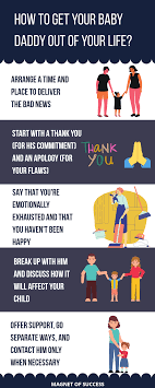 How To Get Your Baby Daddy Out Of Your Life Magnet Of Success