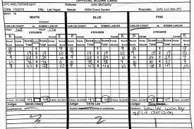 Джадж наиболее известен по роли тил'ка в телесериале «звёздные. Judges Scorecards Ufc 195 Lawler Vs Condit