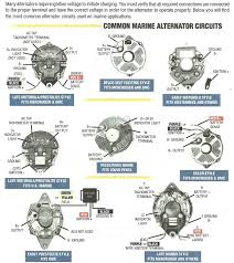 Volvo truck wiring diagrams pdf; Diagram Wiring Motorola Diagram Alternator 9db2lj2b58 Full Version Hd Quality Alternator 9db2lj2b58 Militarywirings Efran It