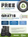 Free Tire Recycling Event - Salinas Valley Solid Waste Authority
