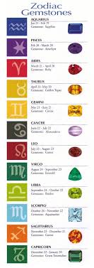 Gemstones And Their Meanings Traditional Wedding
