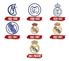 Tons of awesome real madrid logo wallpapers to download for free. Real Madrid Logo Symbol History Png 3840 2160