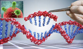 This sign is of 30 degrees longitude. Cancer Horoscope Today Daily Mail Cancer Horoscope Daily Today Horoscope Com If For Instance I Was To Tell You To Watch Out For A Purple Badger Playing A Harmonica Today