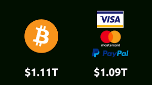 Right now, the world is in disarray. Bitcoin Is Now Worth More Than The Three Largest Payment Services In The World Combined Bitcoin