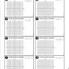 Solve the inequalities in exercises 17 to 20 and show the graph of the solution in each case on number line. 1