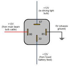 It takes the incoming voltage and once grounded will send that voltage to other places. Diagram 6 Volt 5 Prong Relay Wiring Diagram Full Version Hd Quality Wiring Diagram Diagrameylerp Nowroma It